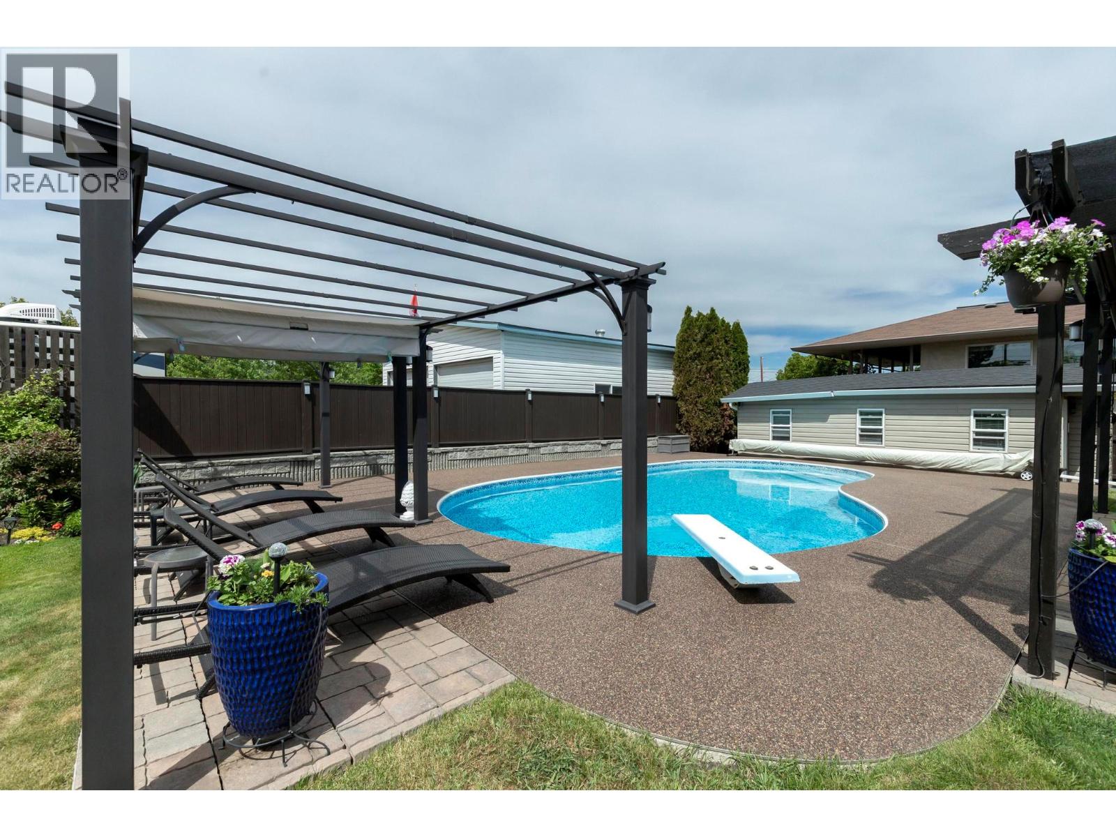 1000 Euclid Road, Kelowna