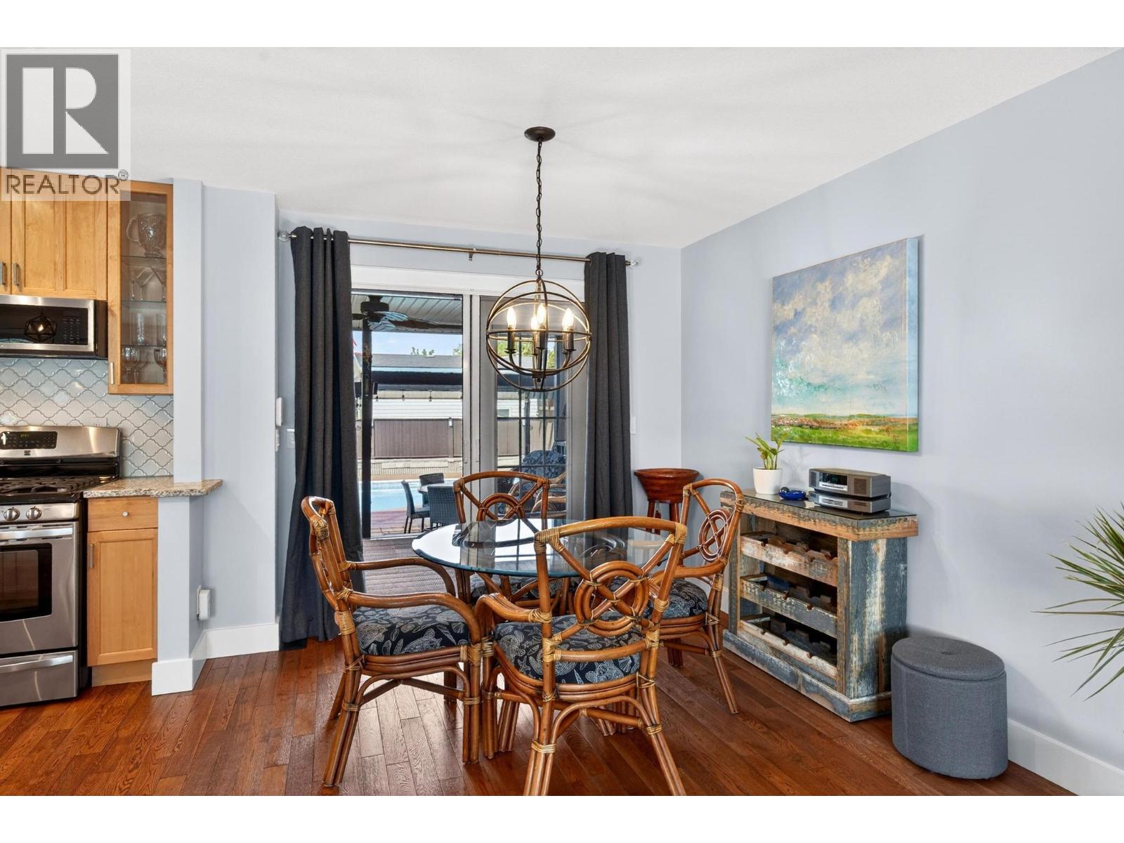 1000 Euclid Road, Kelowna