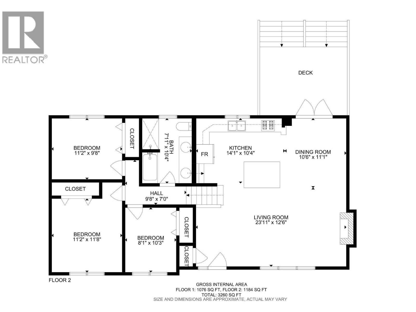 1000 Euclid Road, Kelowna