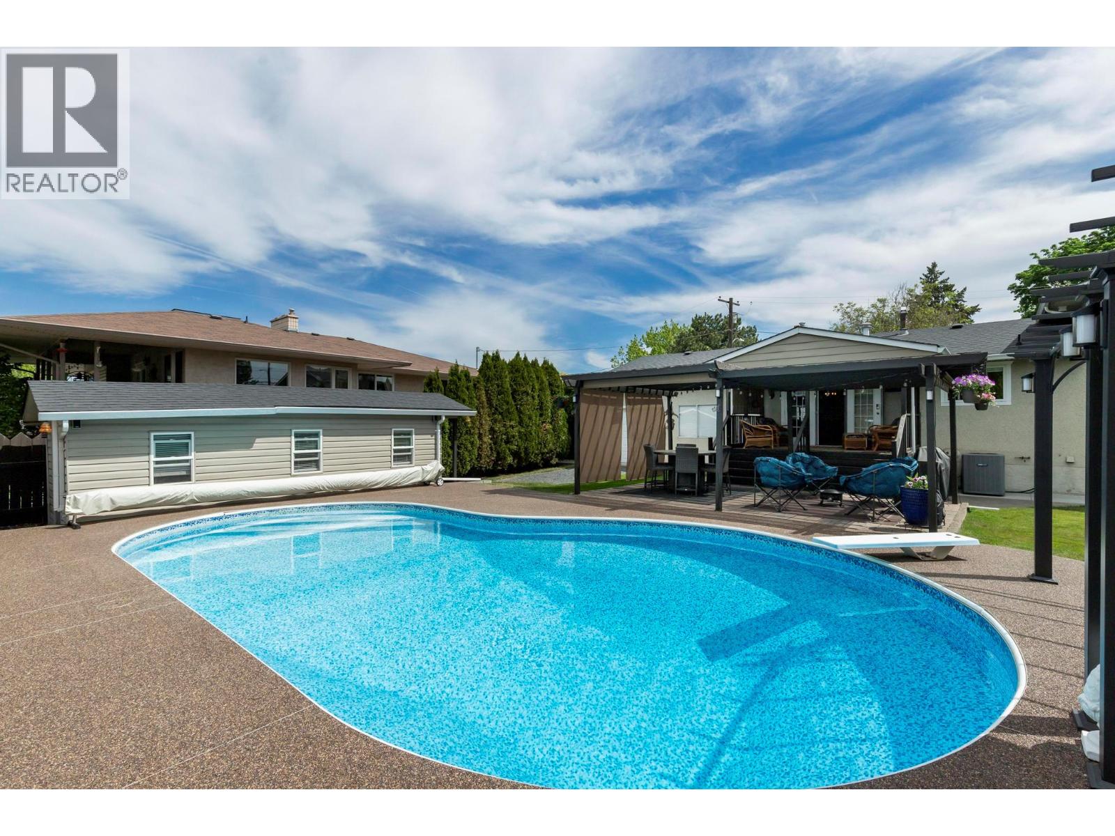 1000 Euclid Road, Kelowna