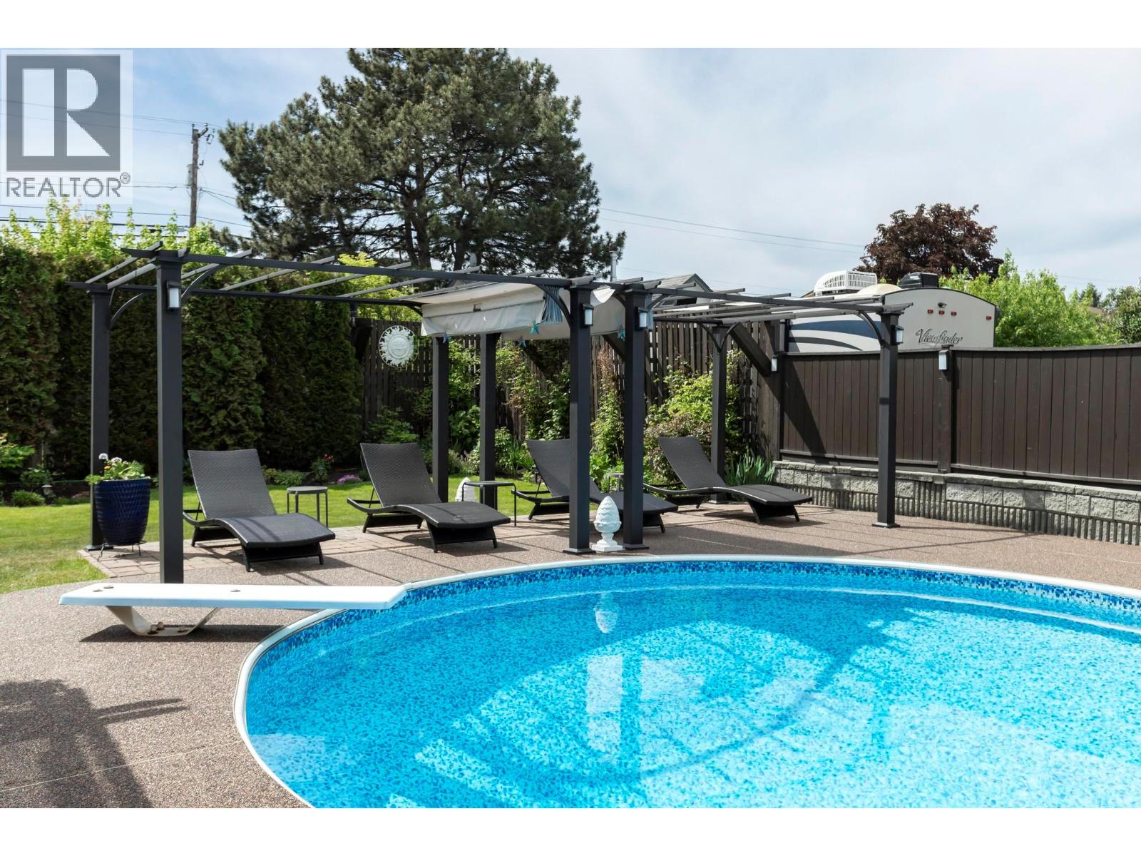 1000 Euclid Road, Kelowna