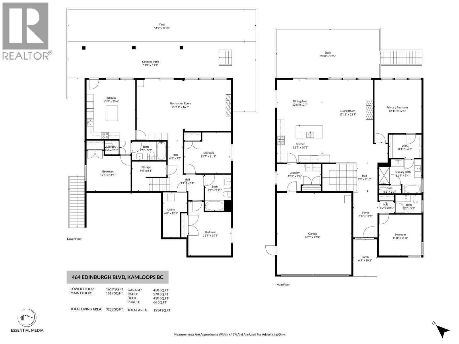 464 EDINBURGH Boulevard - 88