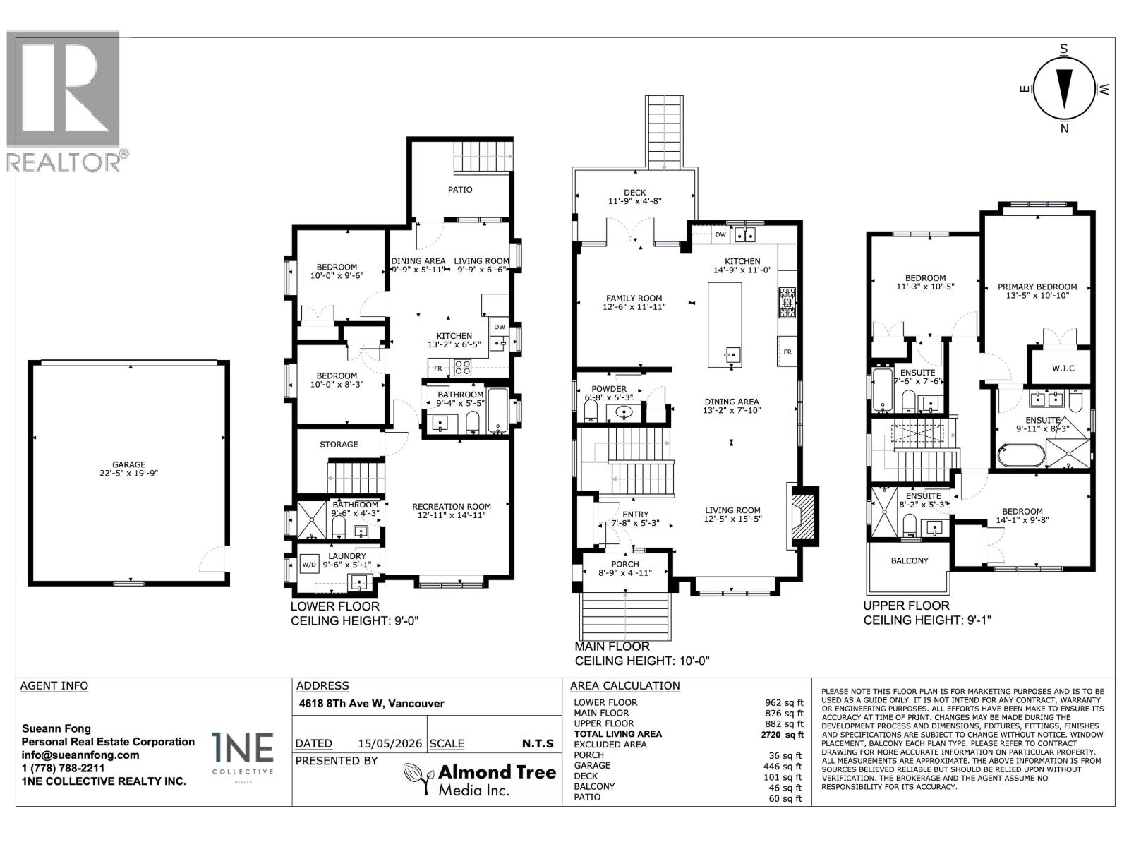 4618 W 8TH AVENUE, Vancouver