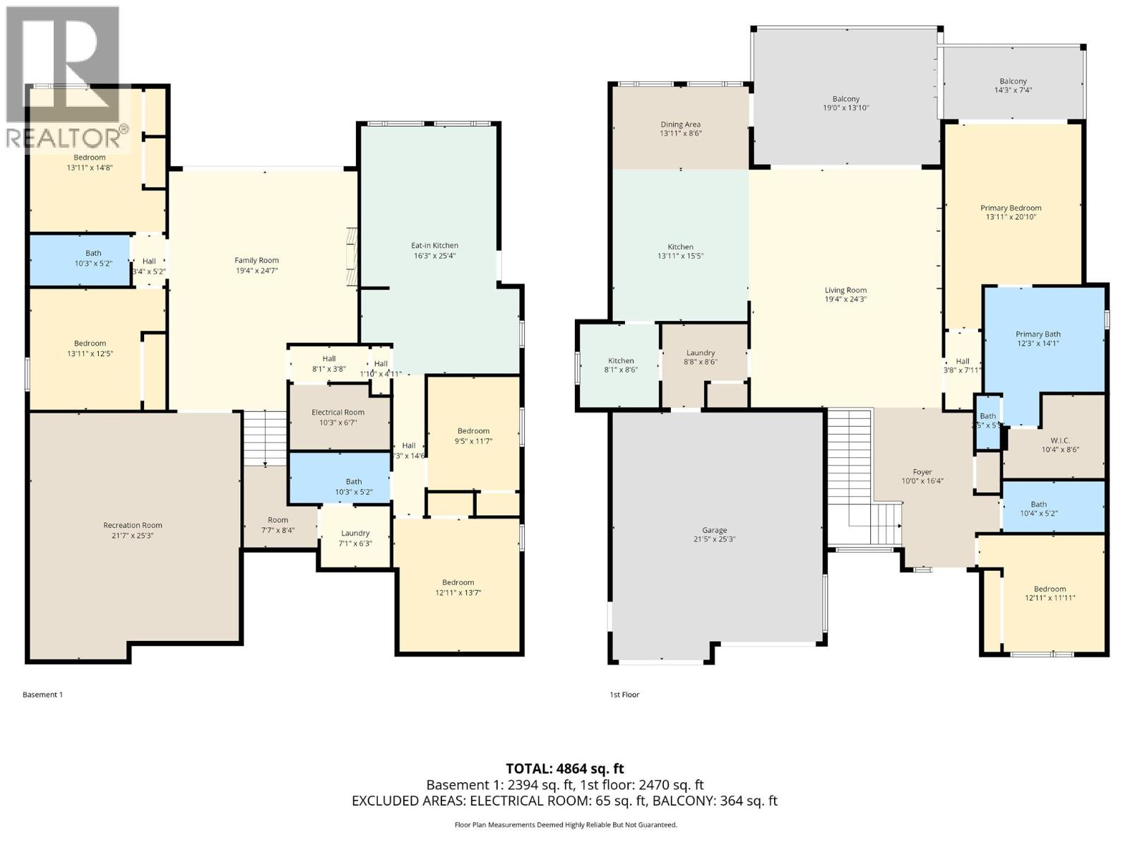 973 Loseth Drive, Kelowna