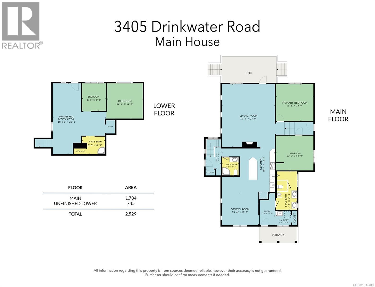 3504 Drinkwater Rd, Duncan