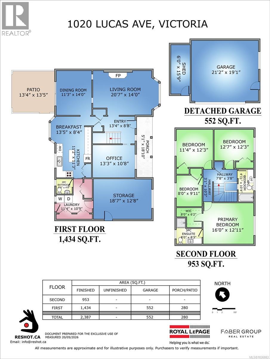  1020 Lucas Avenue, Saanich