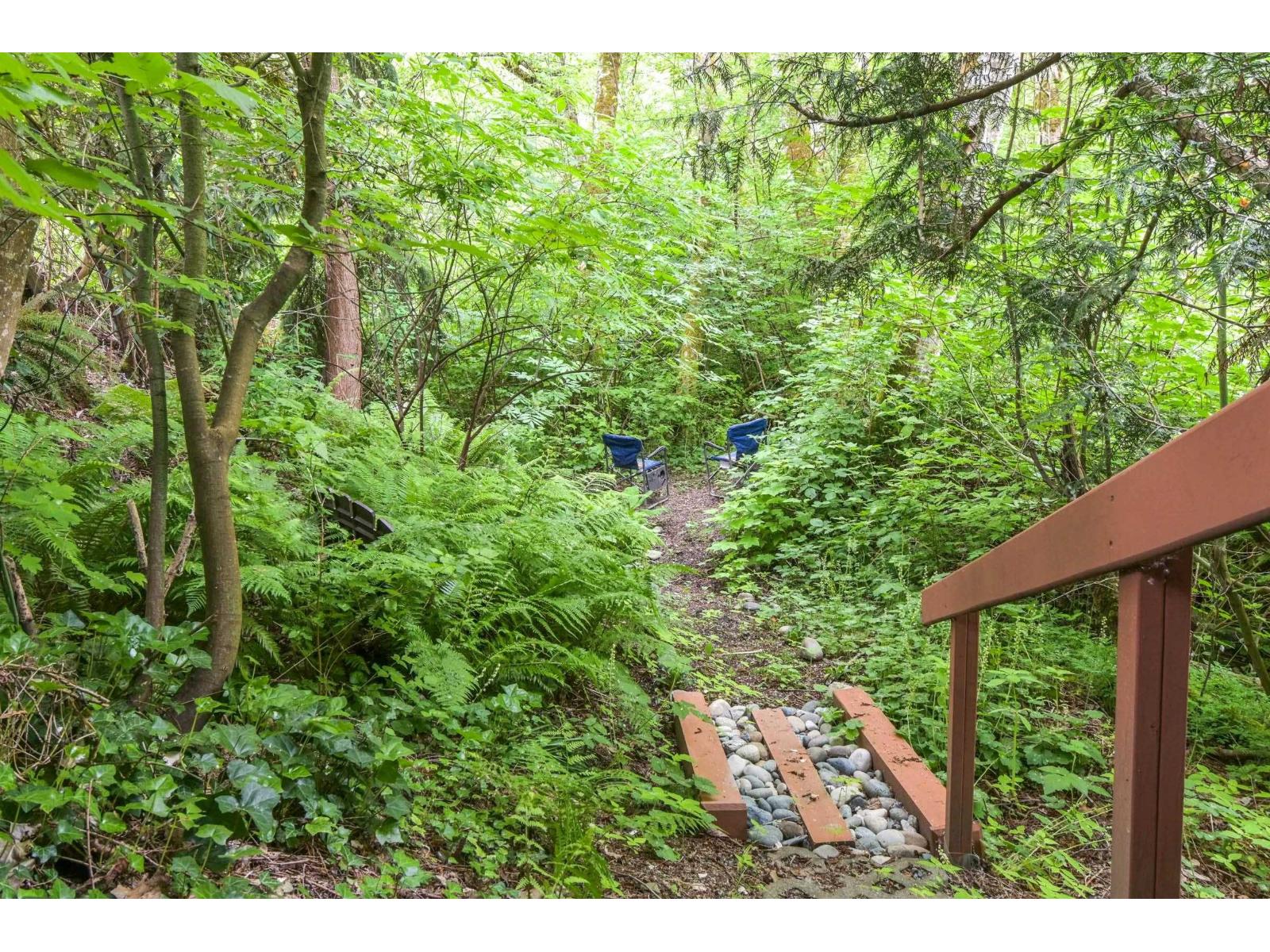 8099 148A STREET, Surrey