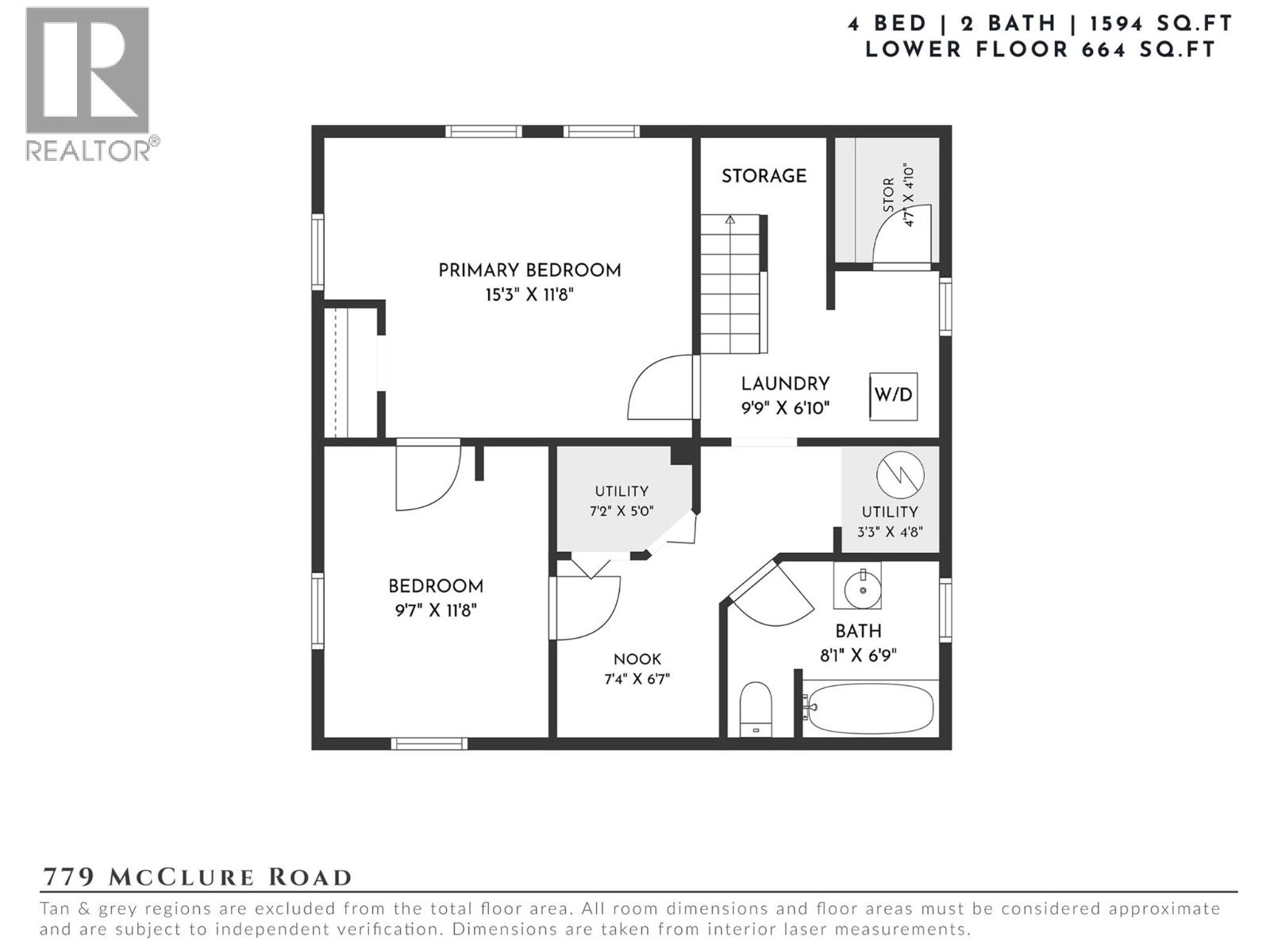  779 MCCLURE Road, Kelowna