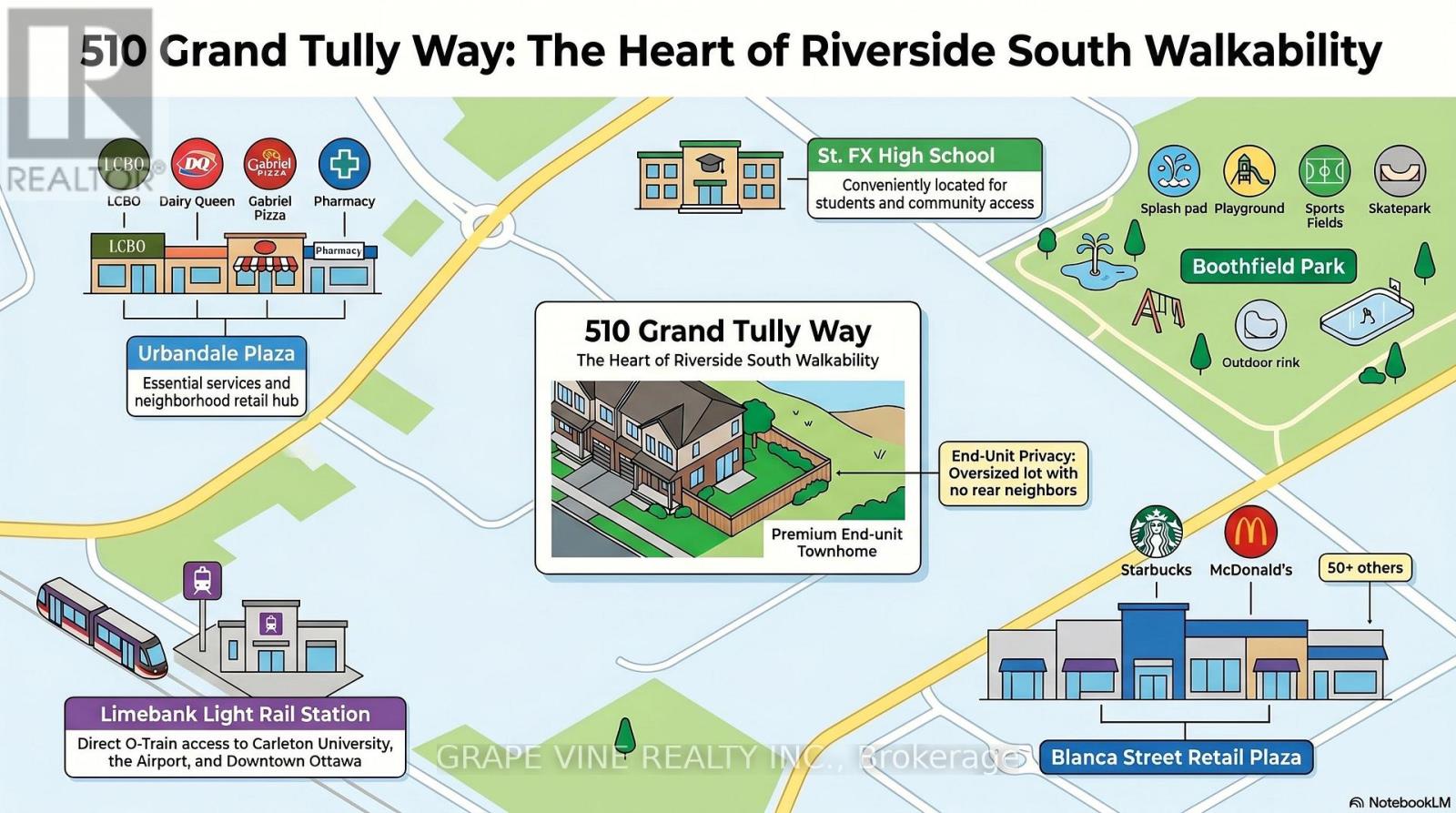 510 GRAND TULLY WAY - 34