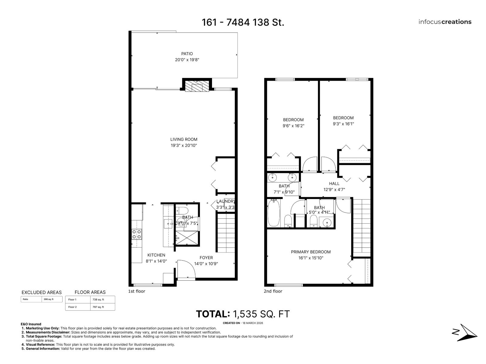 161 7484 138 STREET, Surrey