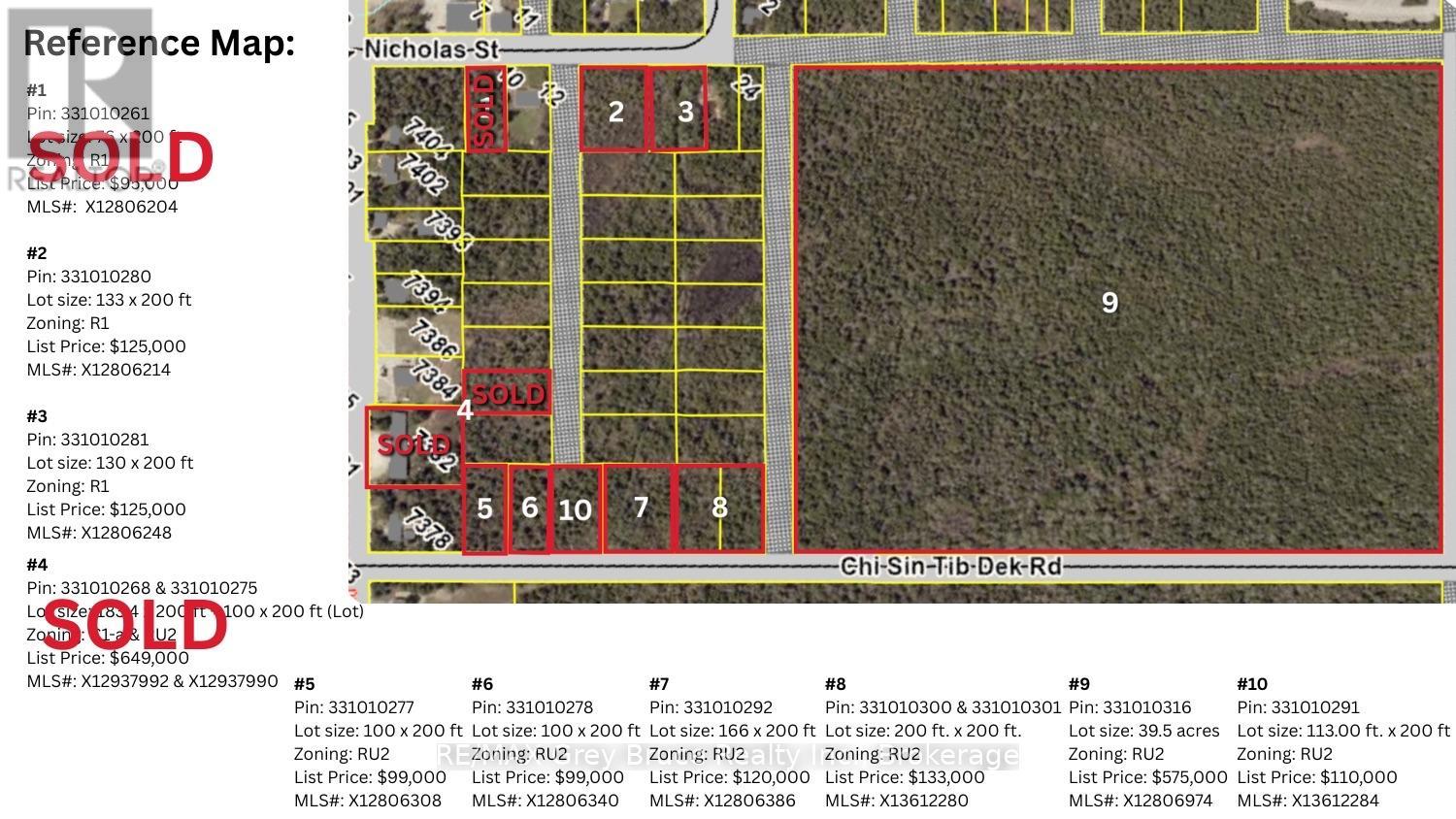 PART FARM LOT 4 CHI SIN TIB DEK ROAD