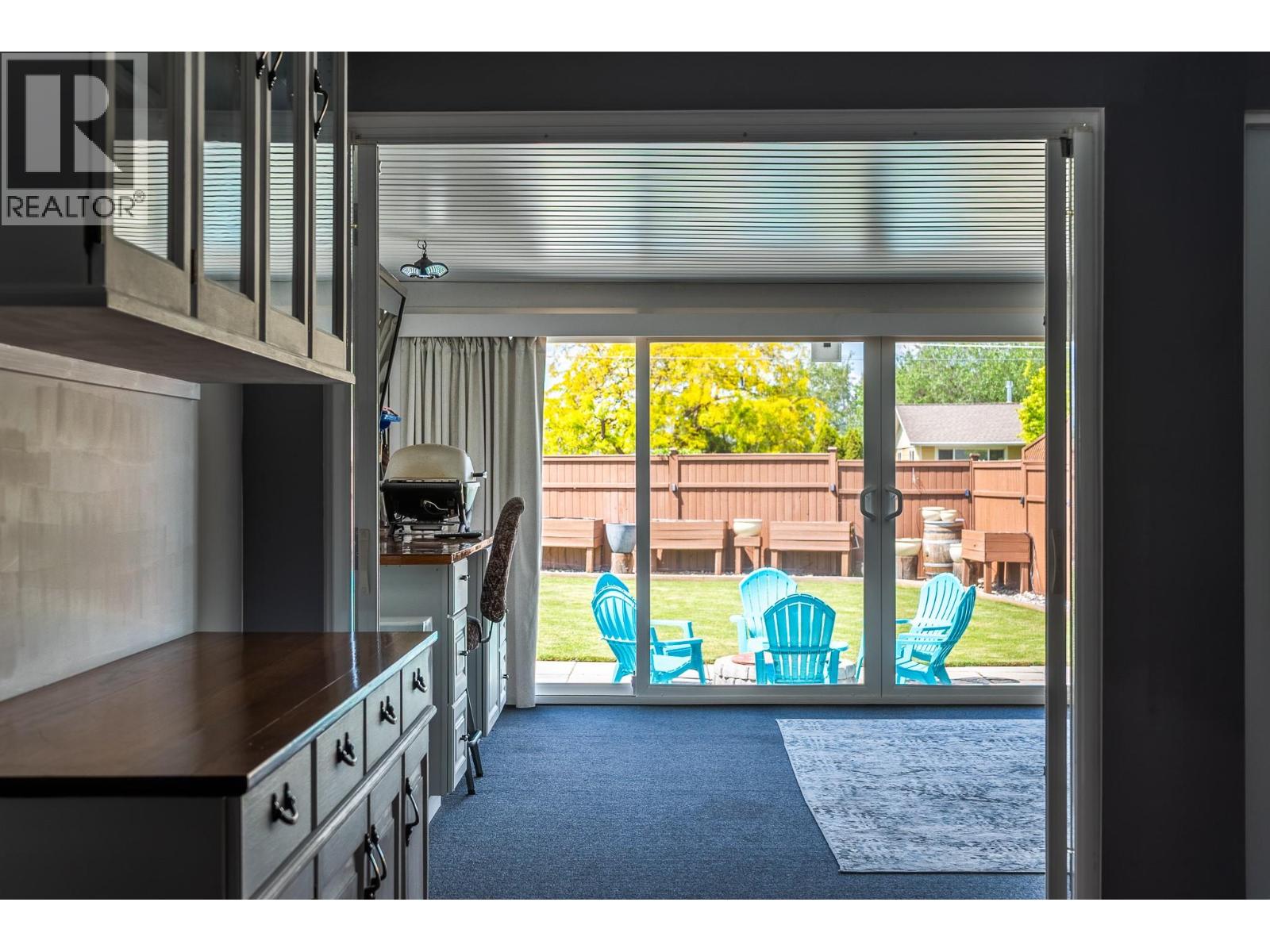350 Perth Road, Kelowna