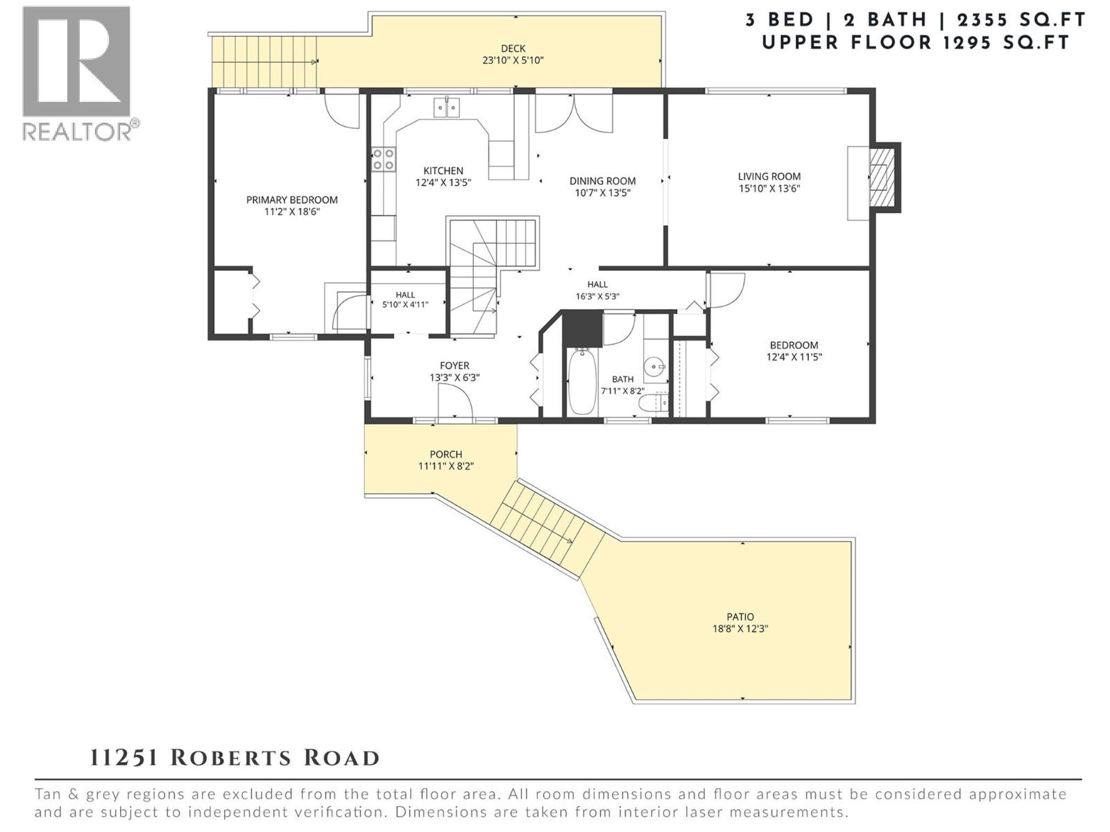  11251 ROBERTS Road, Kelowna