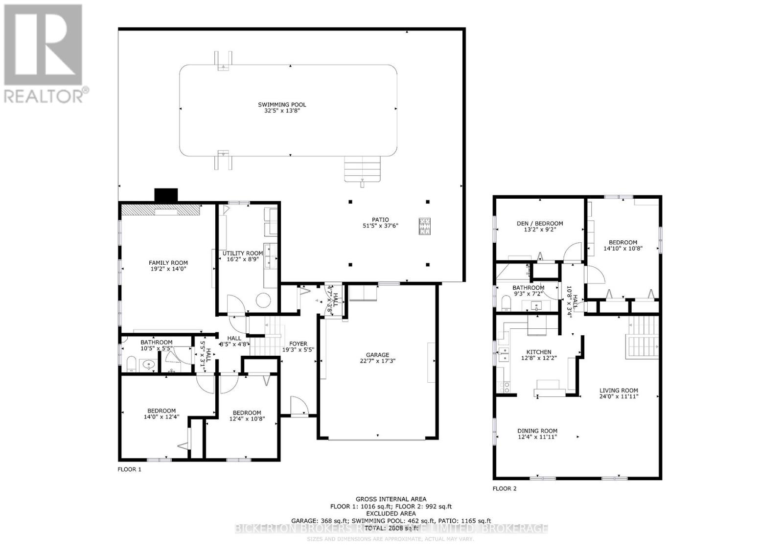 525 PINE STREET E - 22