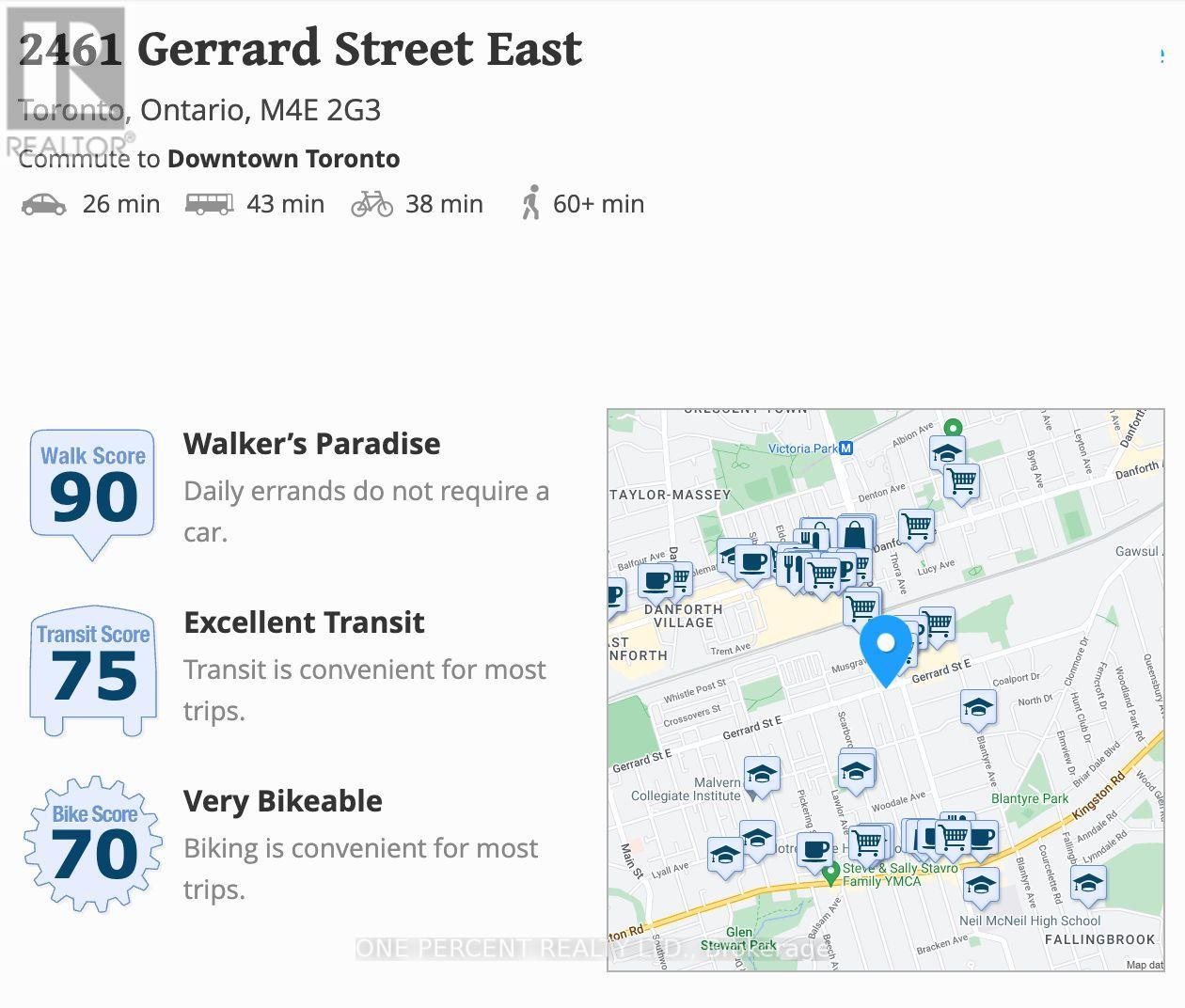 2461 GERRARD STREET E - 4
