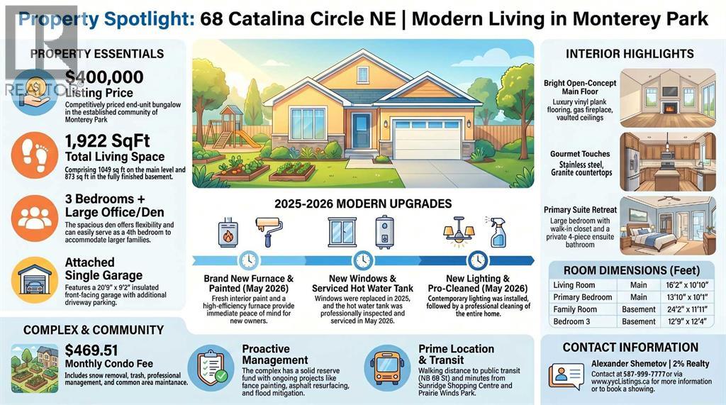 68 Catalina Circle NE - Image 2