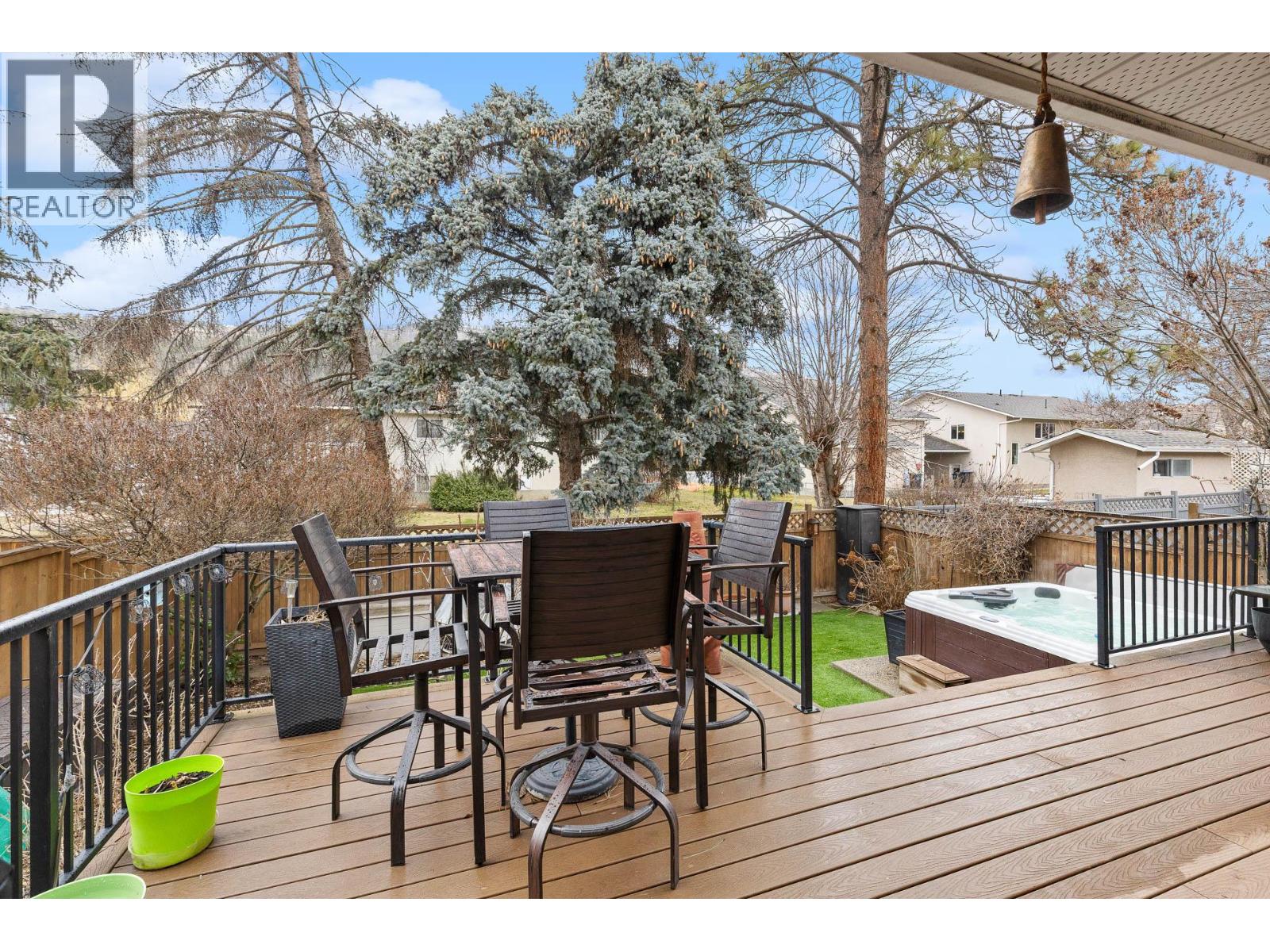 190 Ritchie Court, Kelowna
