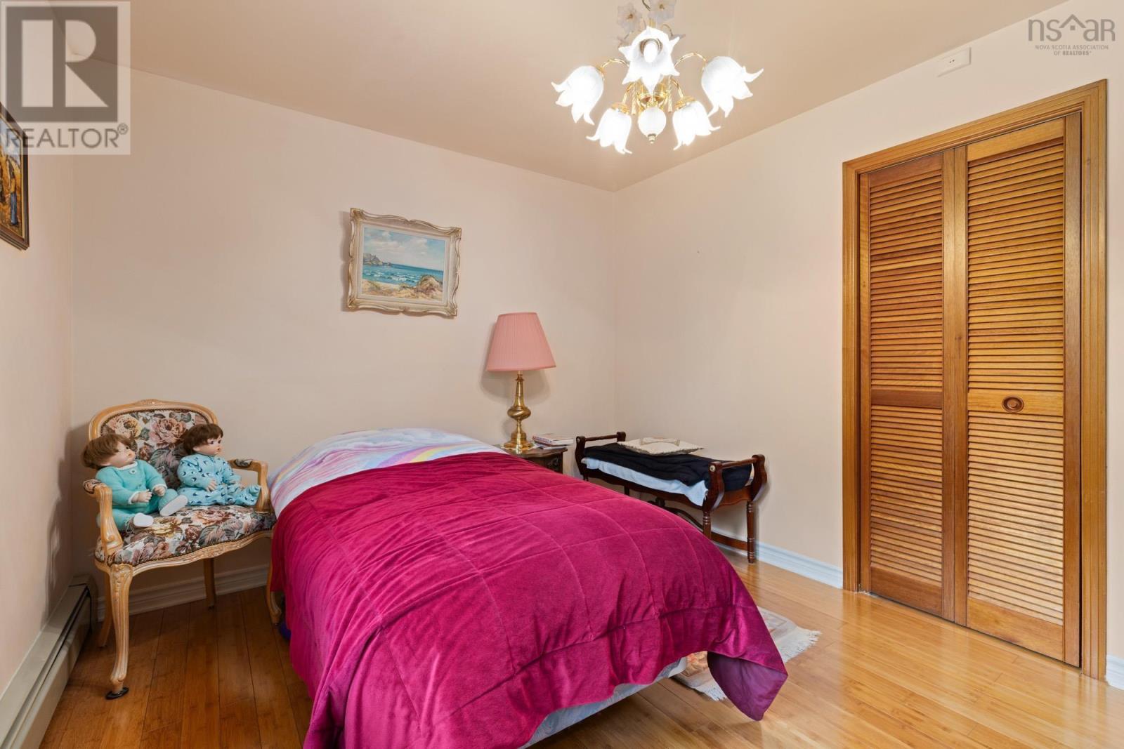 Property 28 of 30 of