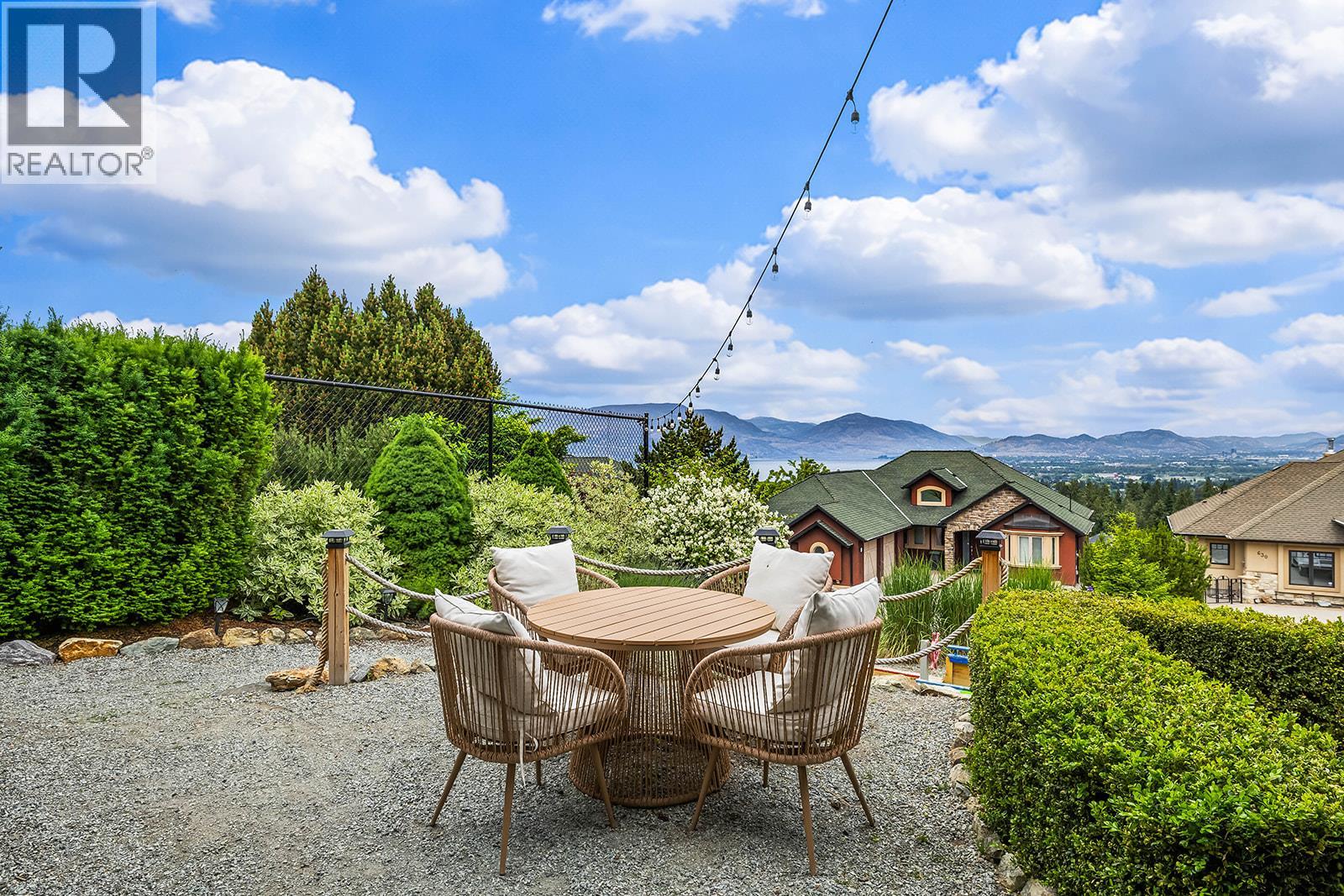  629 Almandine Court, Kelowna