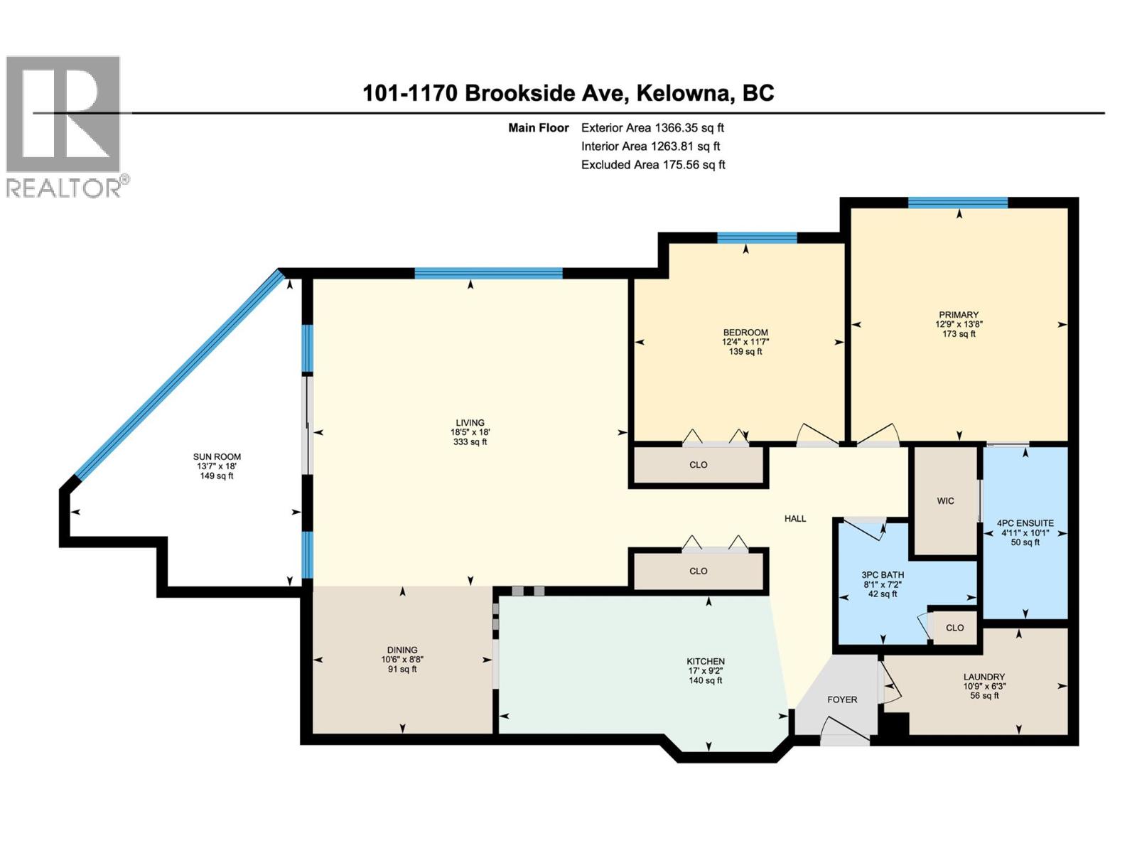 101 1170 Brookside Avenue, Kelowna