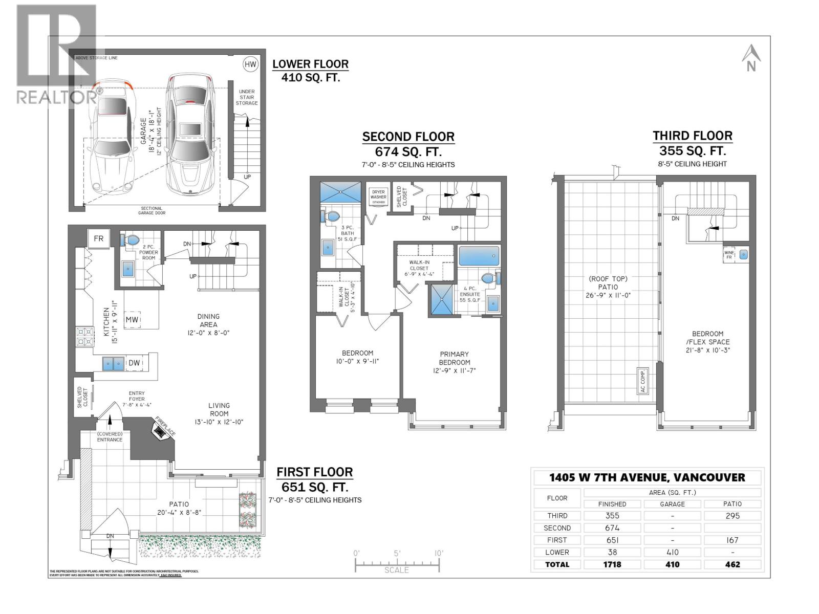 1405 W 7TH AVENUE, Vancouver