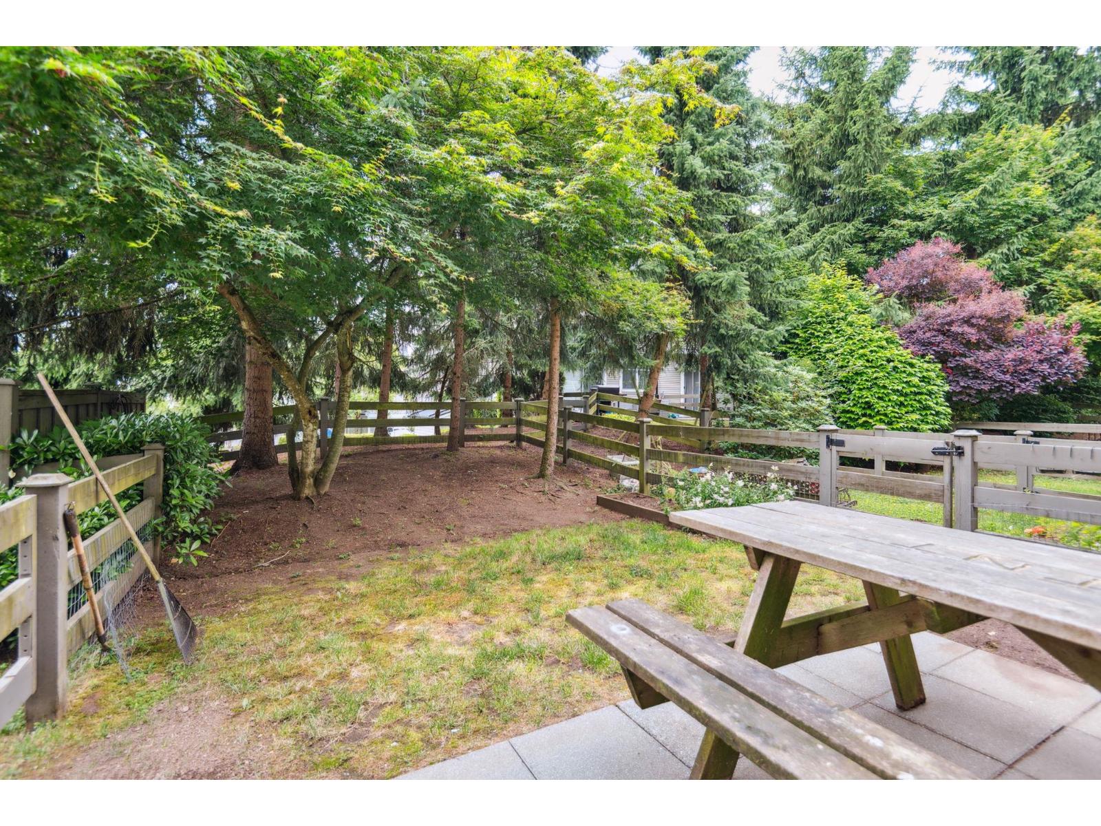 3 Bed, 2 Bath House for Sale in Surrey – 26 15871 85 AVENUE, Surrey – MLS# R3131427 - Image 15