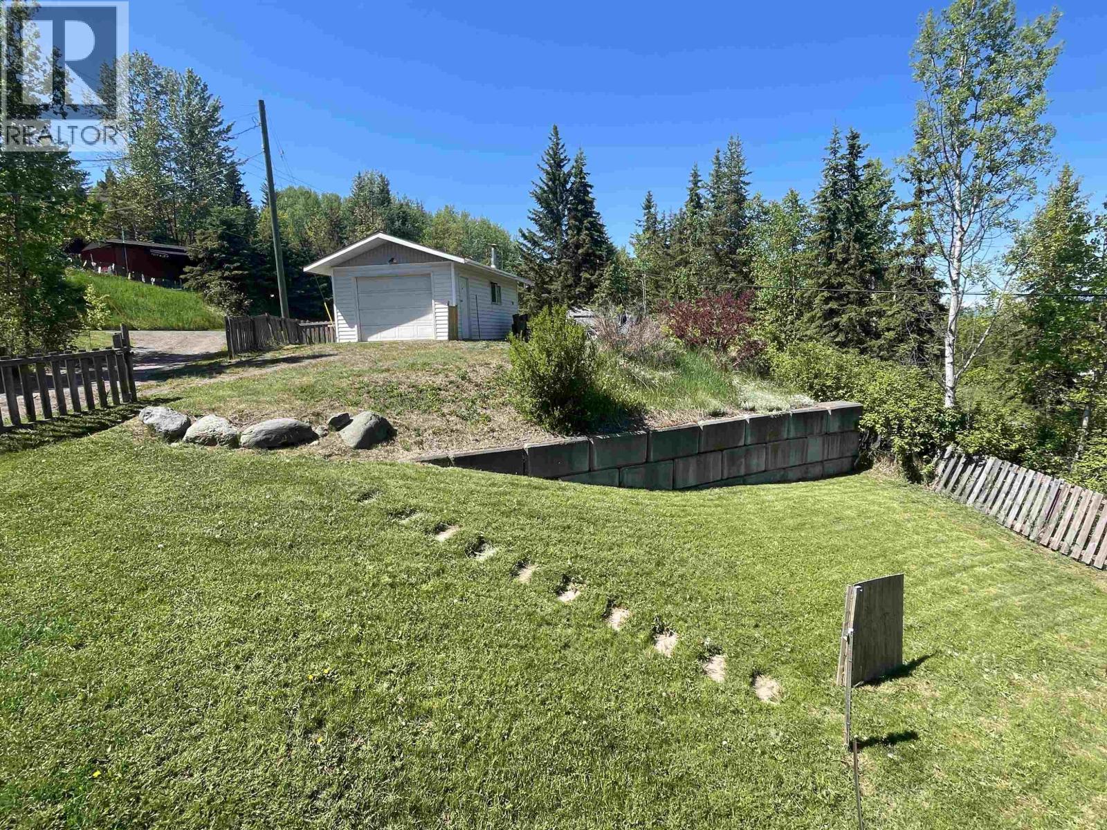 3686 VICTORIA Drive, Smithers