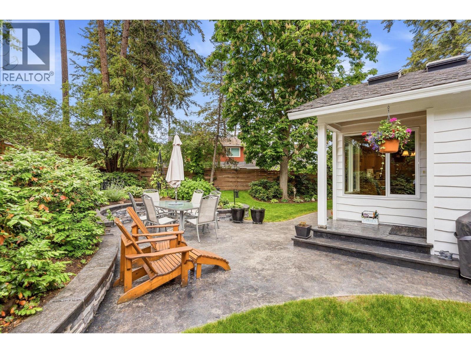  811 Coronado Crescent, Kelowna