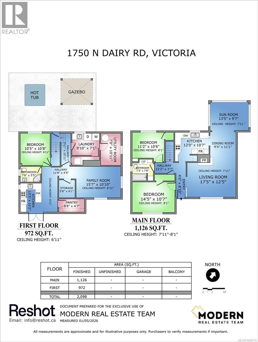 1750 North Dairy Road, Saanich