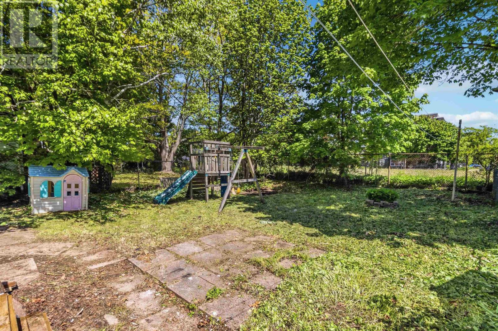 Property 20 of 22 of 28 Symonds Street