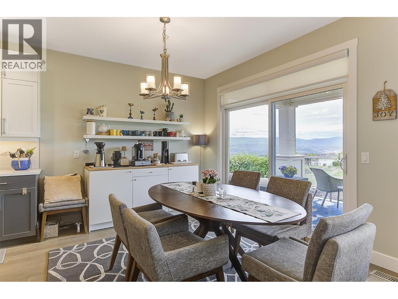 1504 Tower Ranch Drive, Kelowna