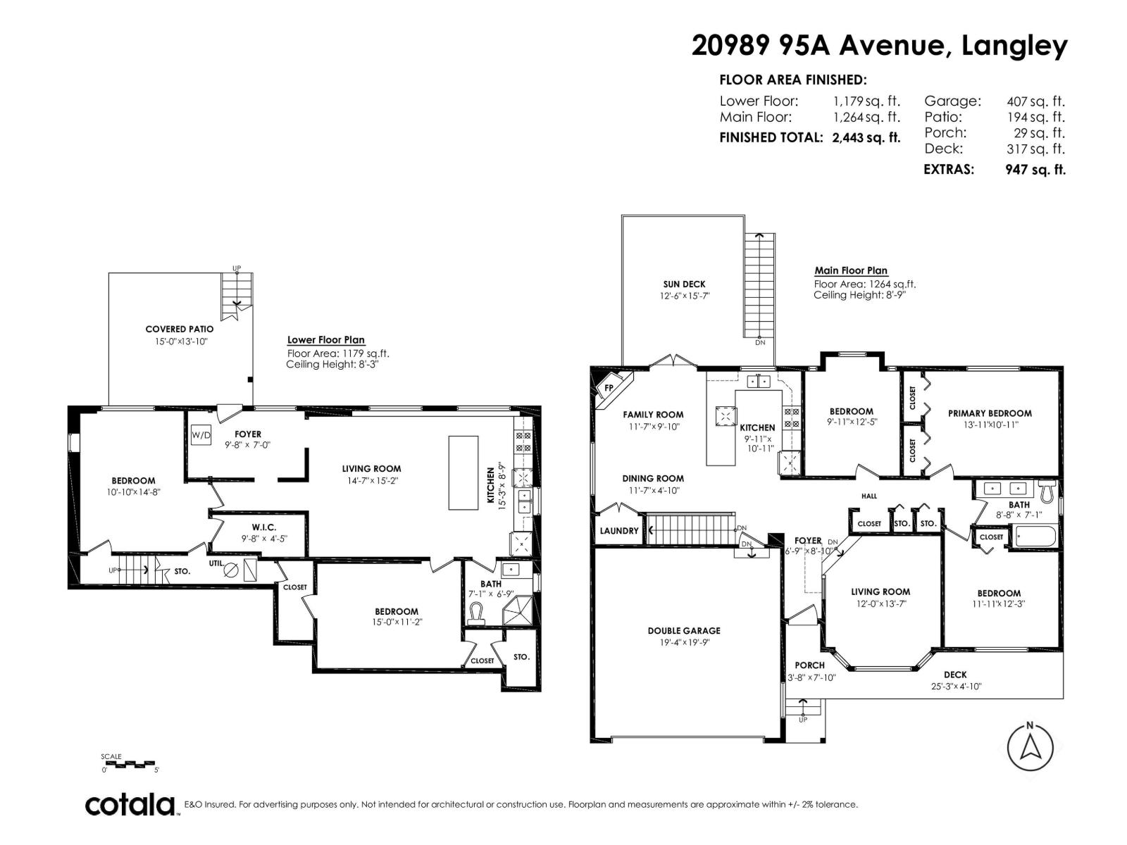 20989 95A AVENUE, Langley