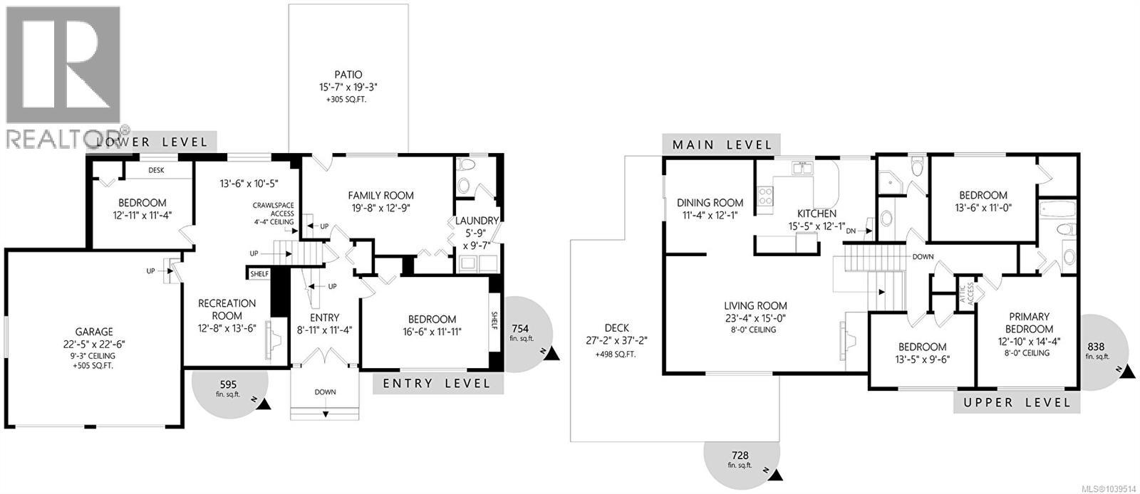  3508 Plymouth Road, Oak Bay