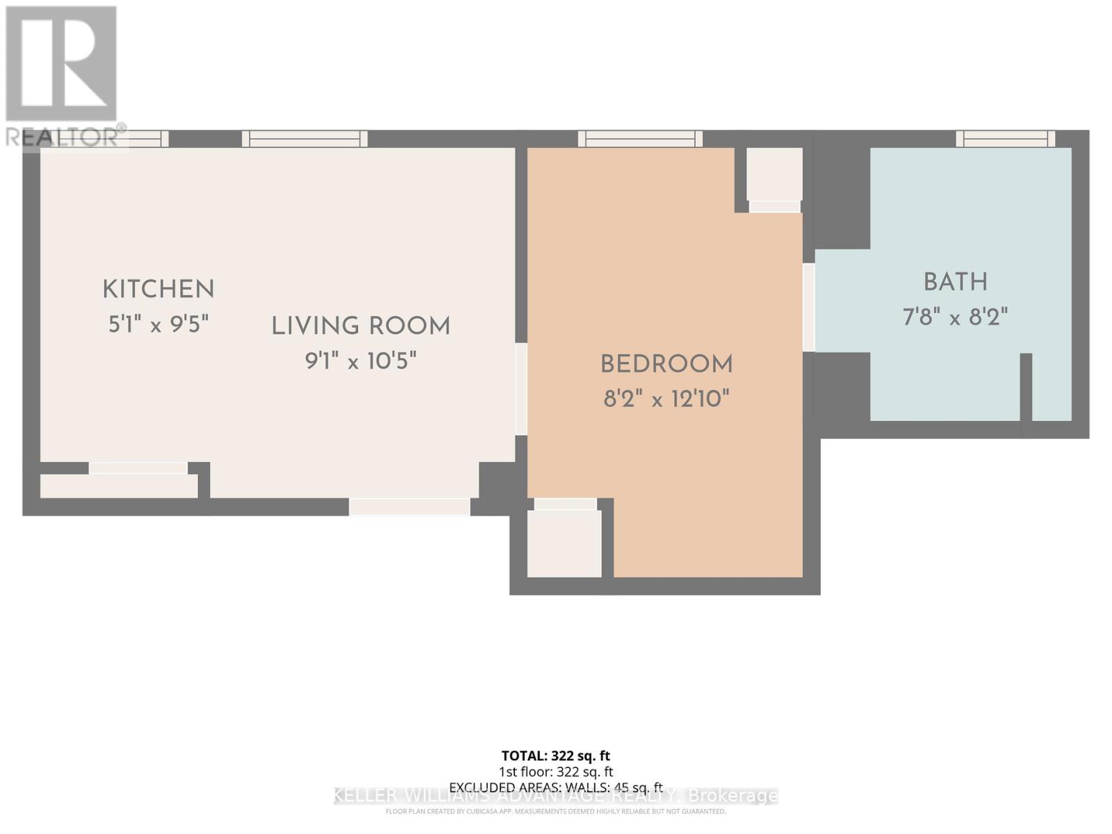 110-112 DEWHURST BOULEVARD - 18