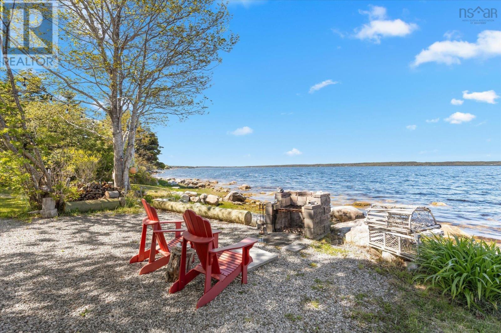 Property 2 of 39 of 650 Sandy Point Road