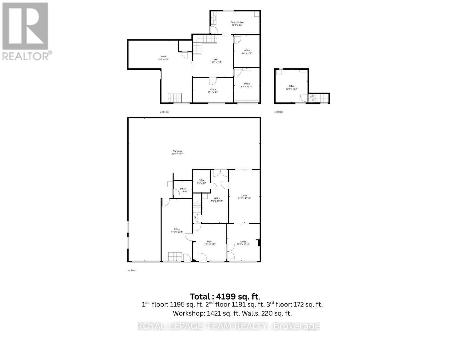 Industrial for Sale in Ottawa – 27&29 – 2100 THURSTON DRIVE, Ottawa – MLS# X13230146 - Image 32