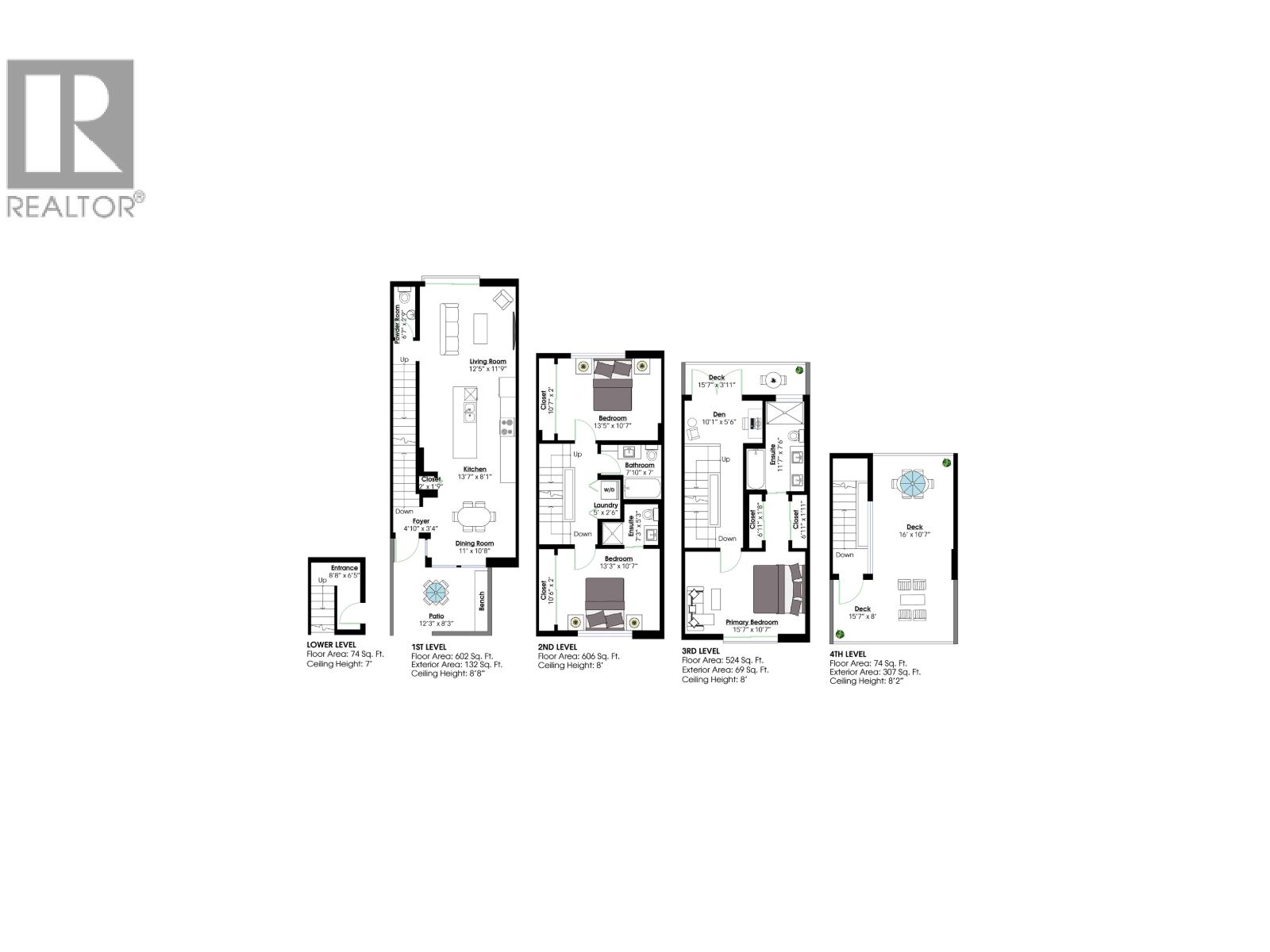 129 649 E 3RD STREET, North Vancouver