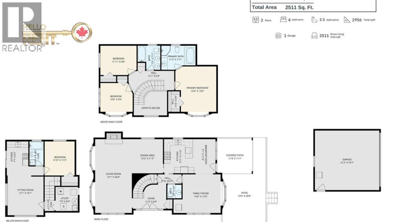 3288 E 5TH AVENUE, Vancouver