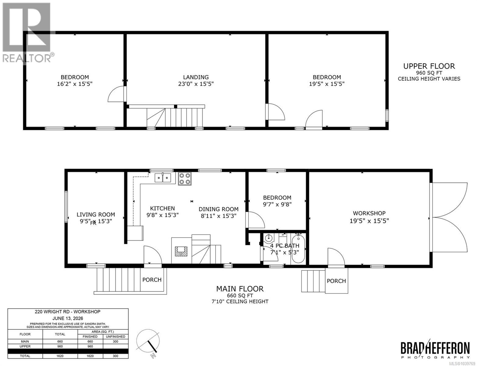  220 Wright Road, Salt Spring
