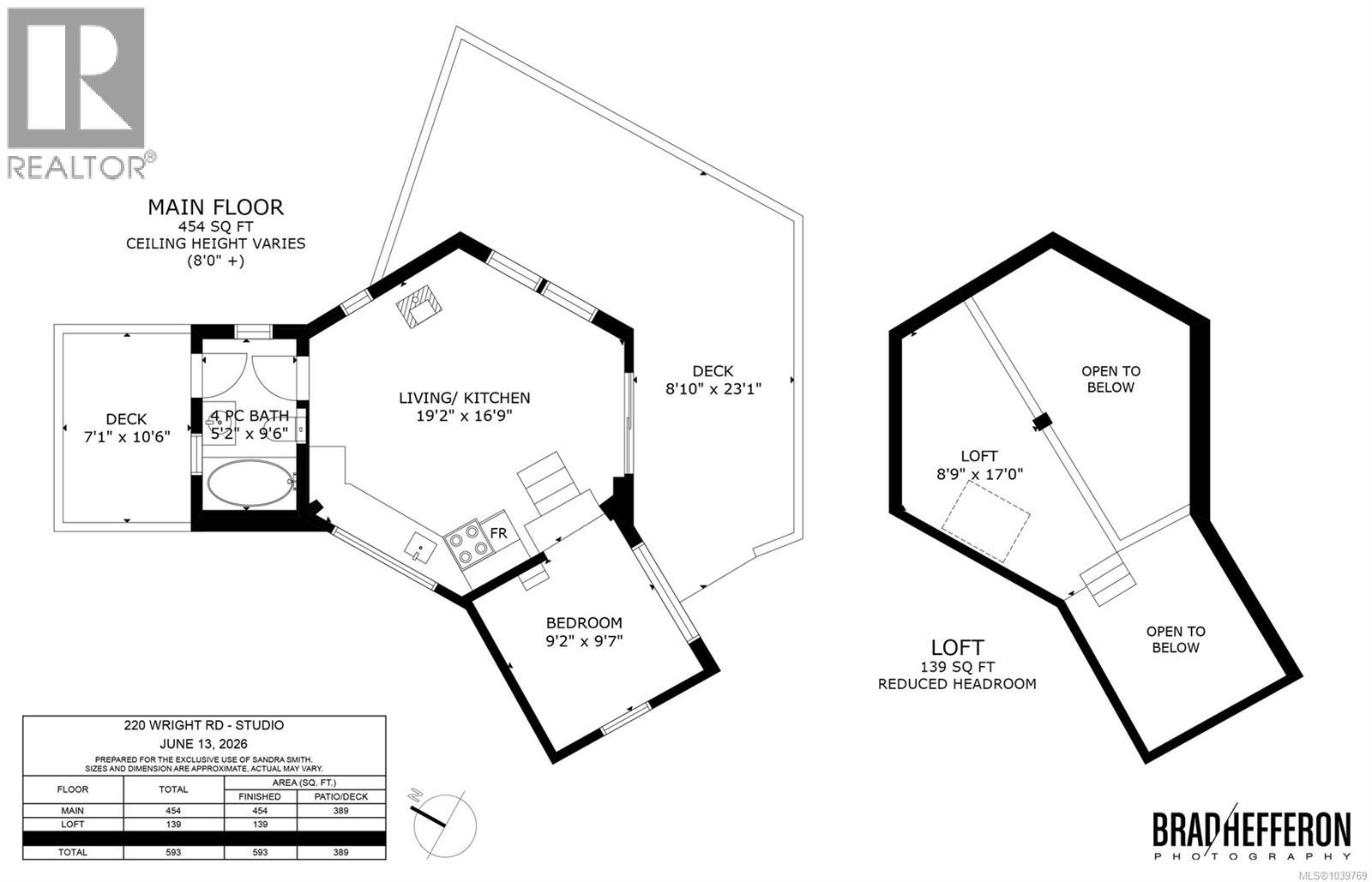  220 Wright Road, Salt Spring