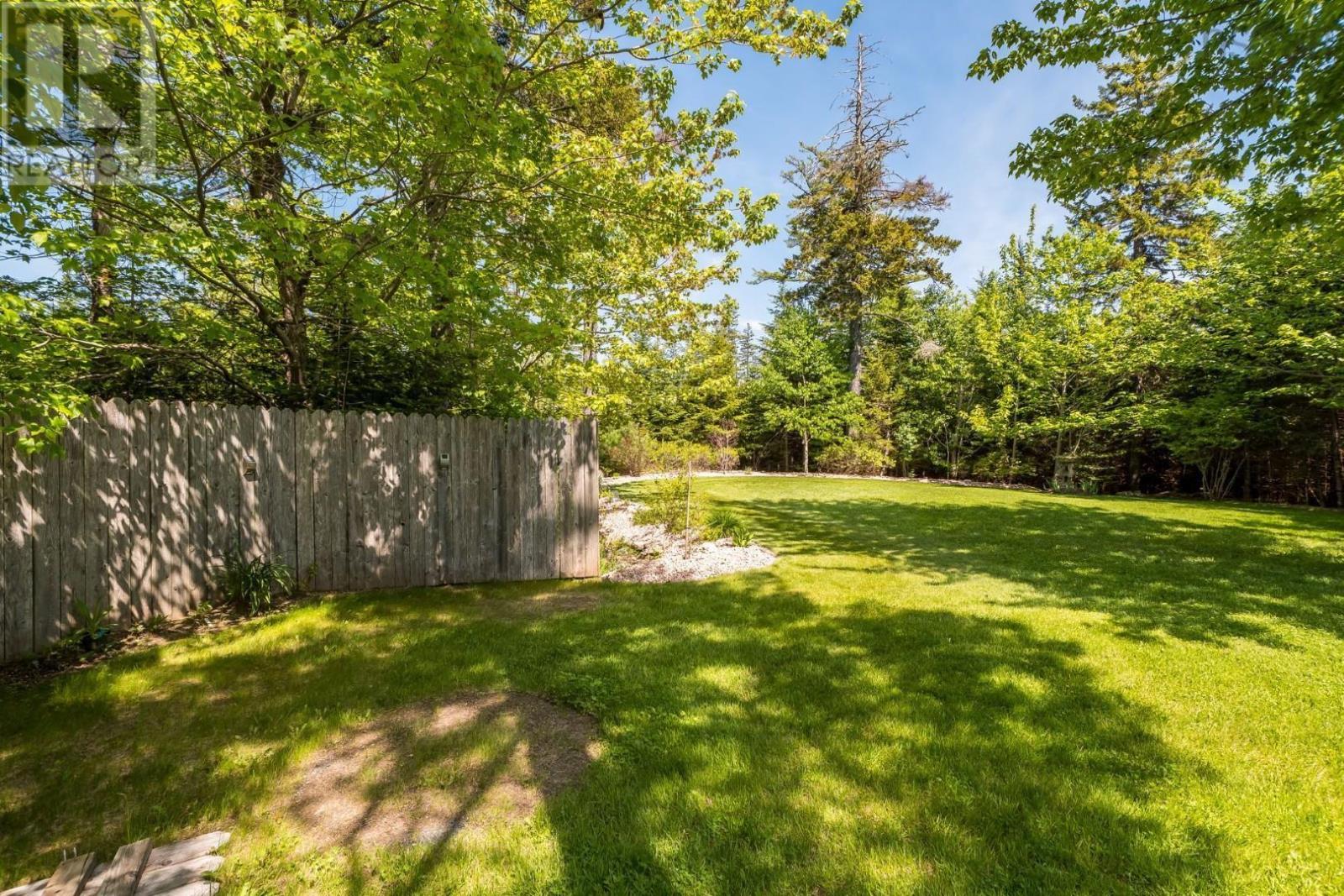 Property 36 of 48 of 222 Westwood Boulevard
