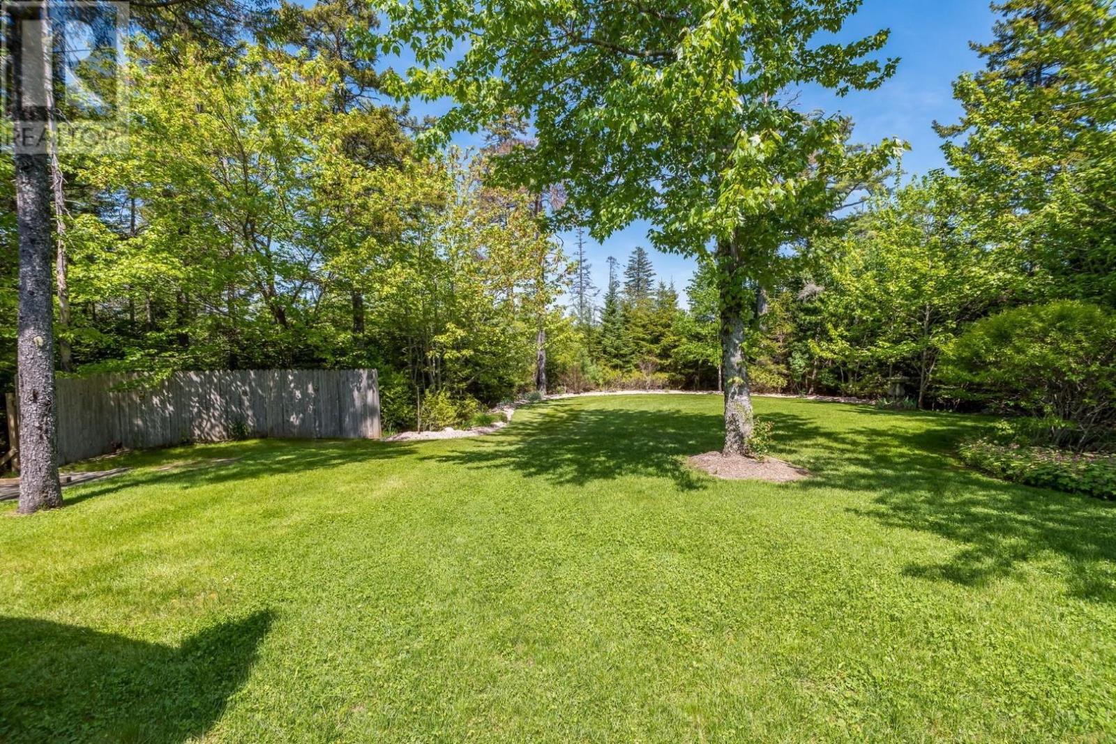 Property 38 of 48 of 222 Westwood Boulevard