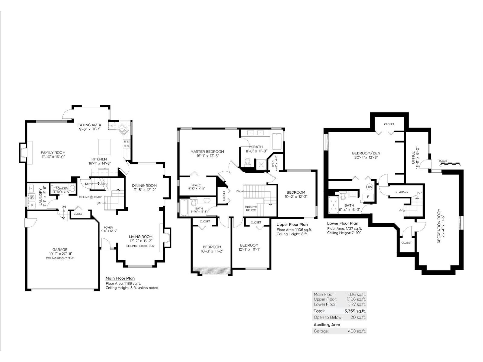 6185 167A STREET, Surrey