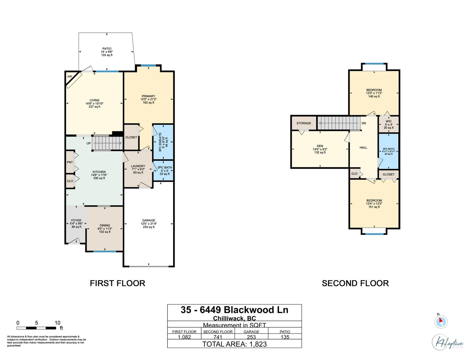 35 6449 BLACKWOOD LANE, Sardis South, Chilliwack