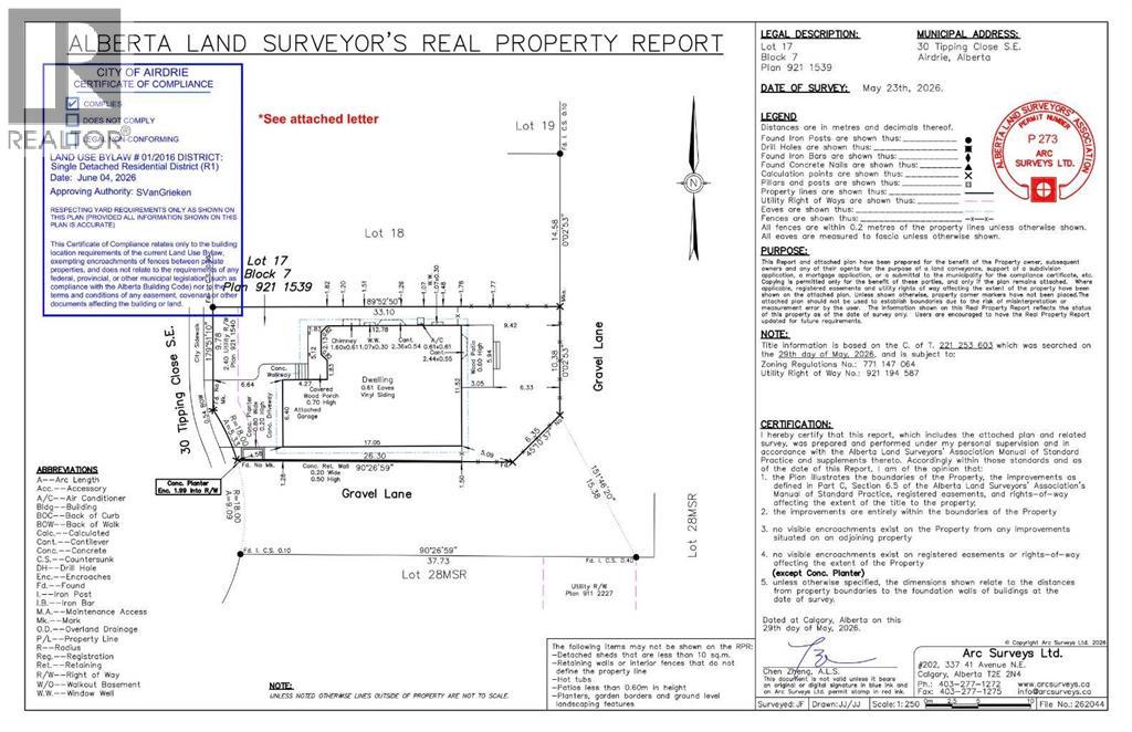 Current RPR complies and comes with an advisory letter
