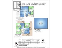 221 6596 Baird Rd, Port Renfrew, BC V0S1K0 Photo 41