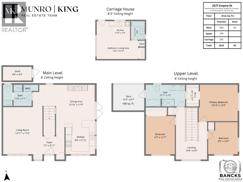  2577 Empire Street, Victoria