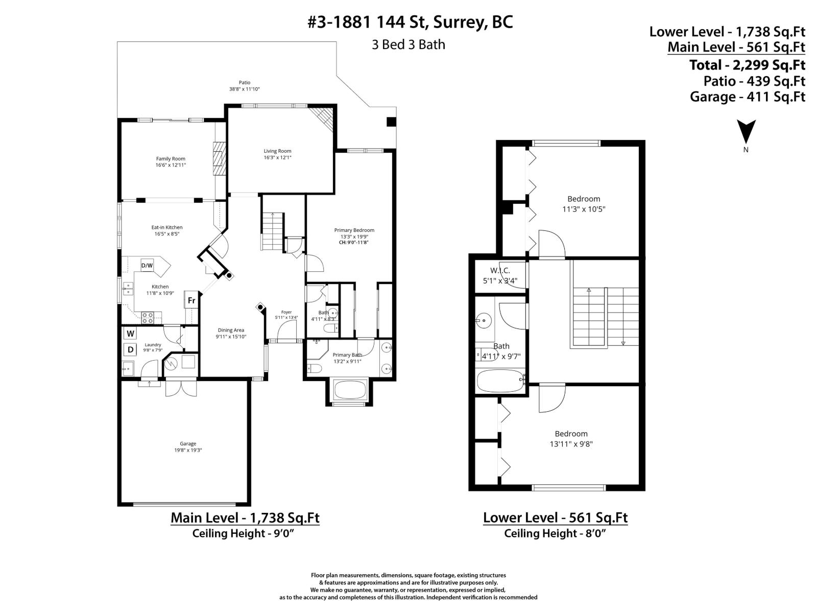 3 1881 144 STREET, Surrey