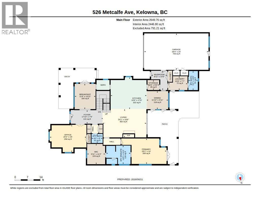  526 Metcalfe Avenue, Kelowna