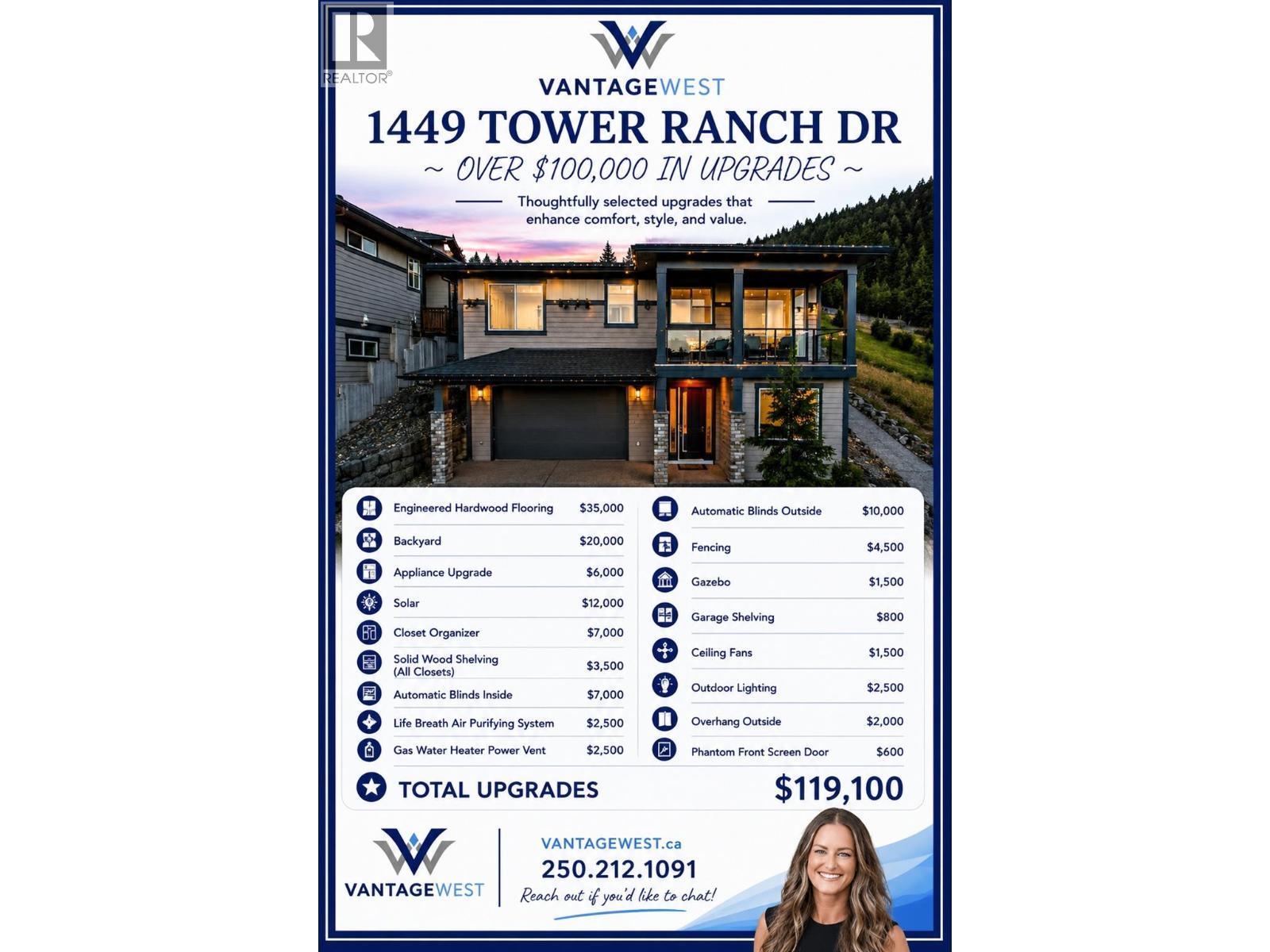  1449 Tower Ranch Drive, Kelowna